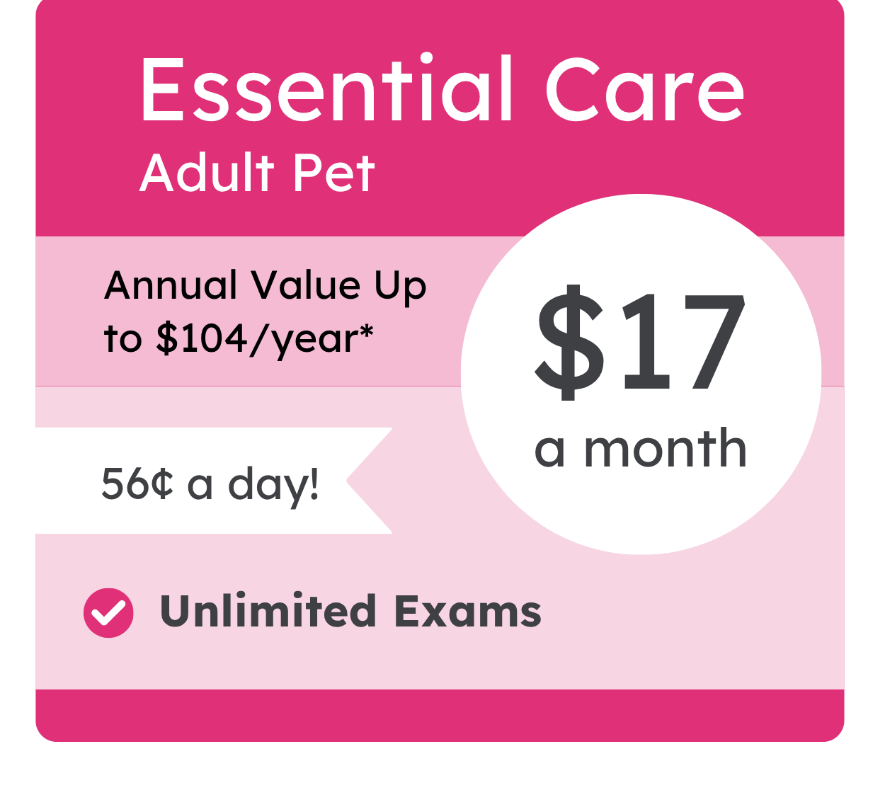 Indy Paws Plan_pricing_Essential